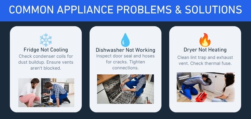 Appliance Repair